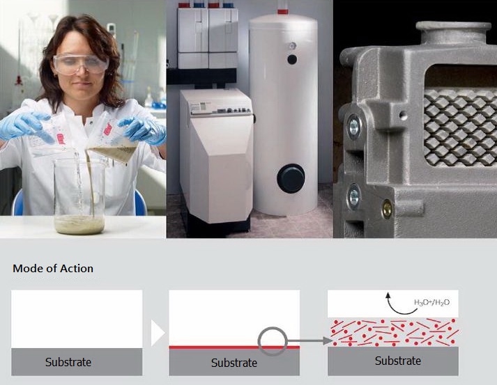 NA110 - Corrosion Protection NA110 - Corrosion Protection